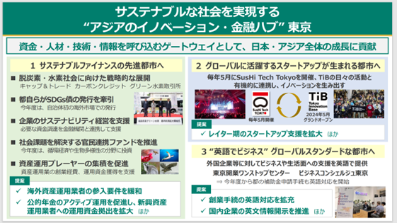 【国際金融センターとしての役割を担う東京都の取組について】